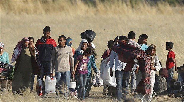 Suriye Kaynaklı Sığınma Hareketleri Sonrası Türkiye’de Göç Araştırmaları ve Lisansüstü Çalışmaların Durumu