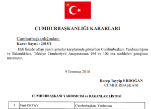 cb-kararı-300x218 Yeni Sistemde Cumhurbaşkanı Seçimi